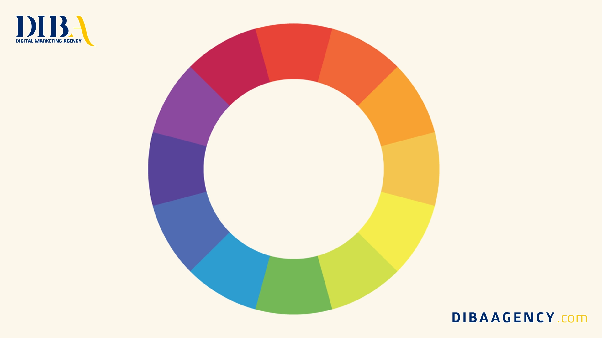 انتخاب رنگها در طراحی گرافیک