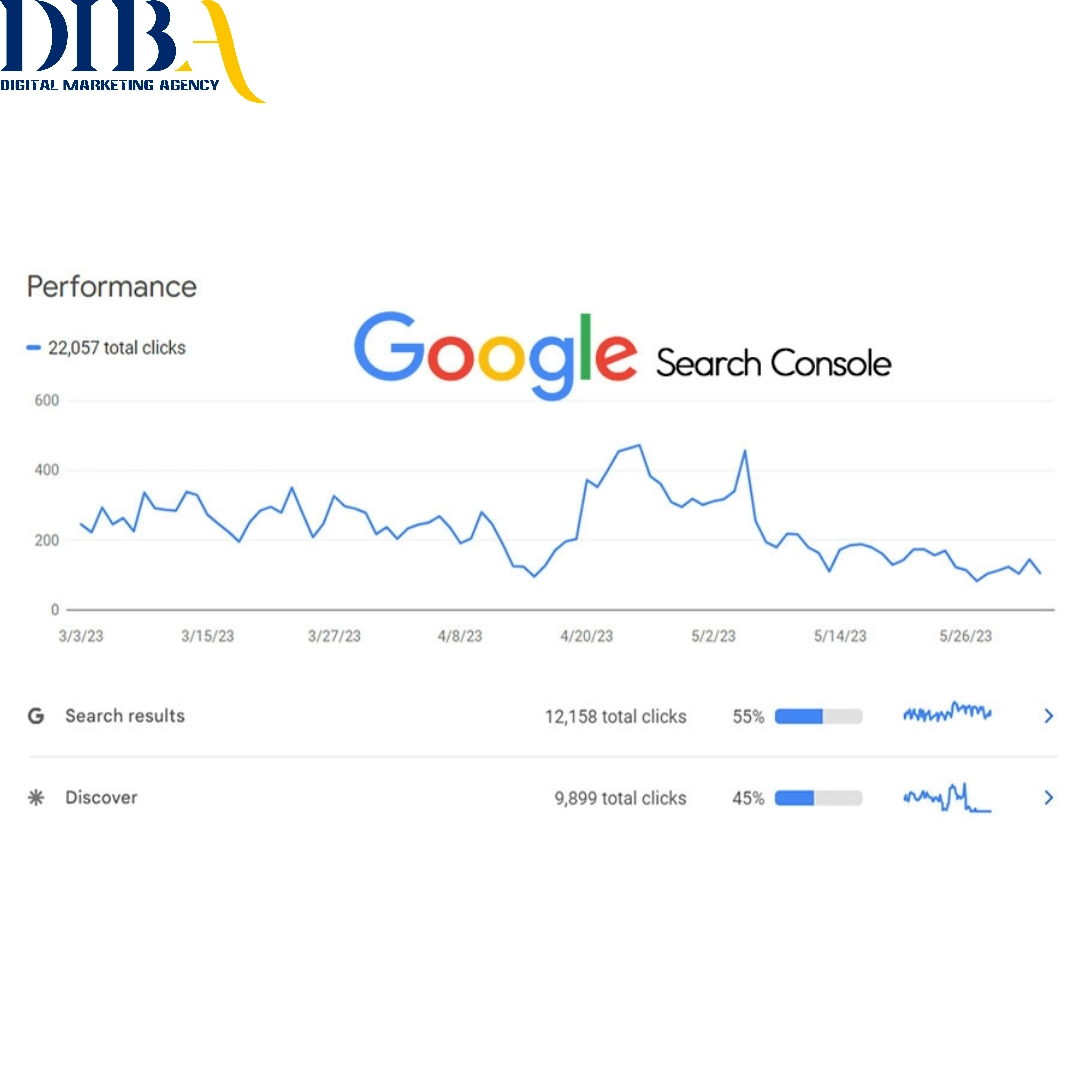 آموزش استفاده از Google Search Console برای مبتدیها