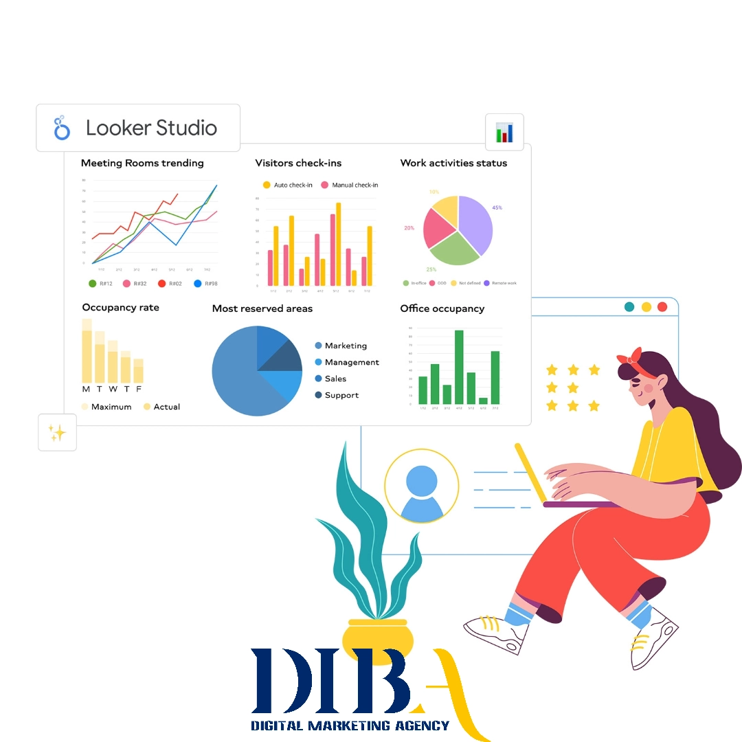 آموزش ساخت داشبورد سفارشی در Looker Studio
